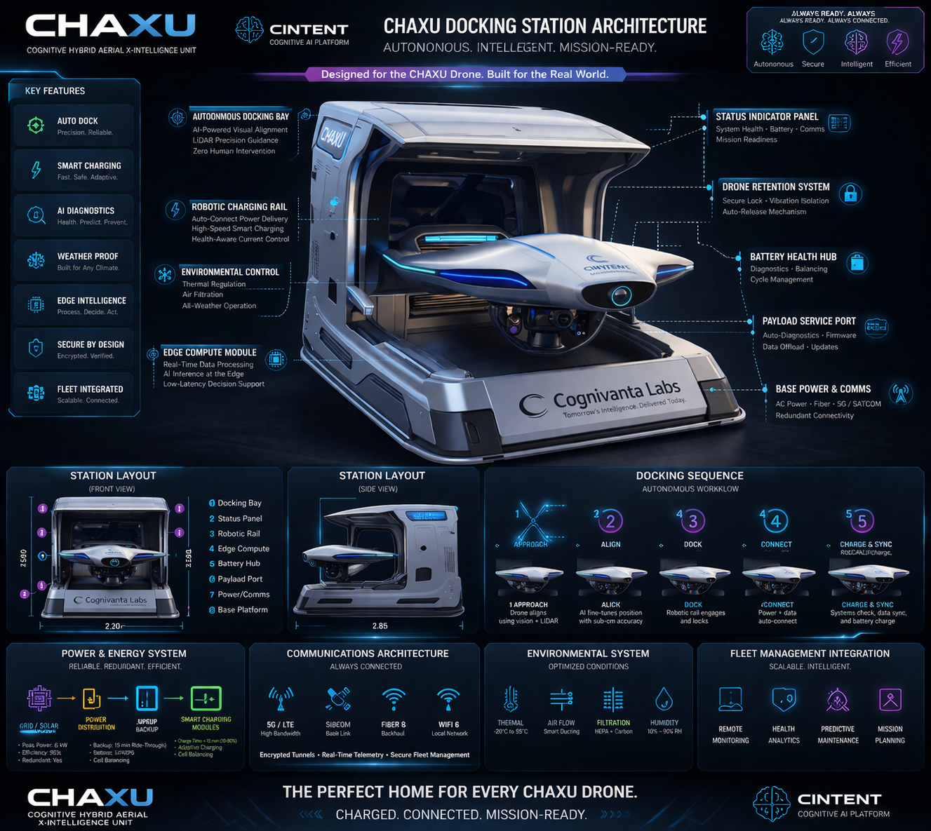 CHAXU™ visual